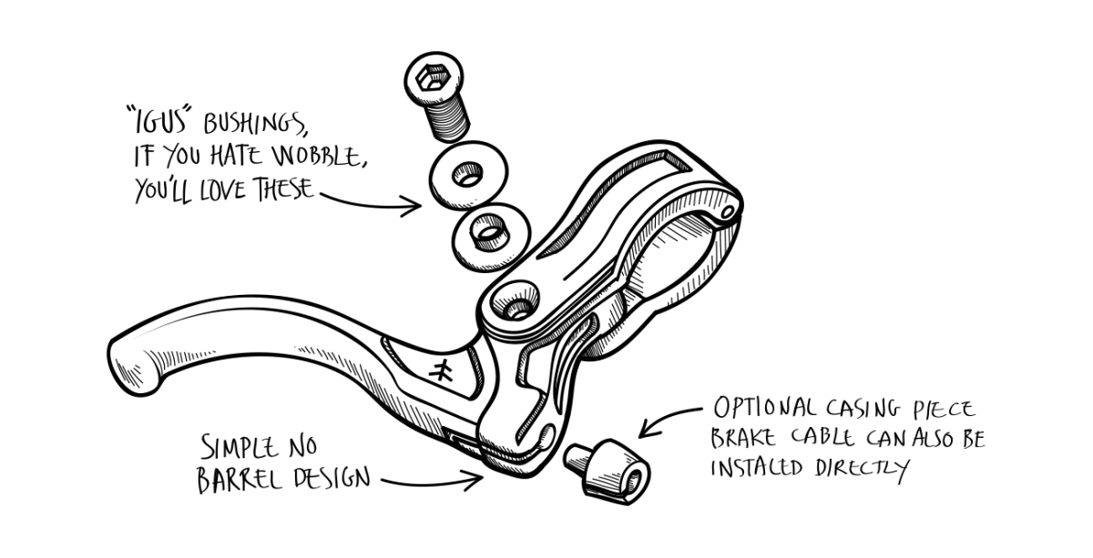 Manual CNC Lever Specs
