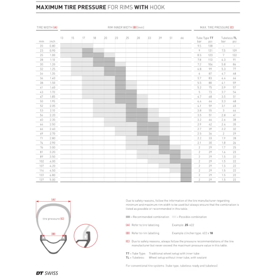 dt-swiss-tire-recommendations-hooked-1285904