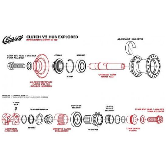 odyssey-clutch-v2-black-freecoaster-hub (2)